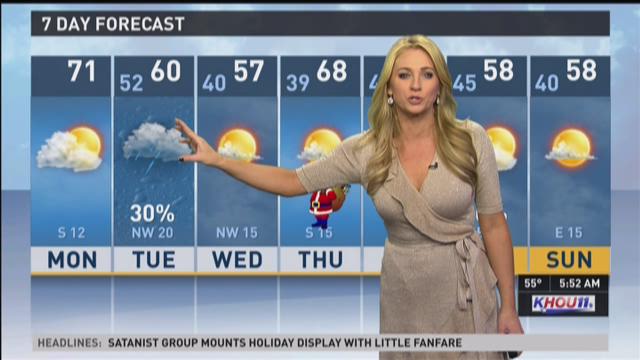 Monday morning forecast